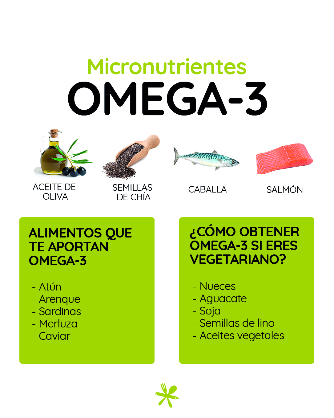 propiedades-omega3-nutricion-Nodrit